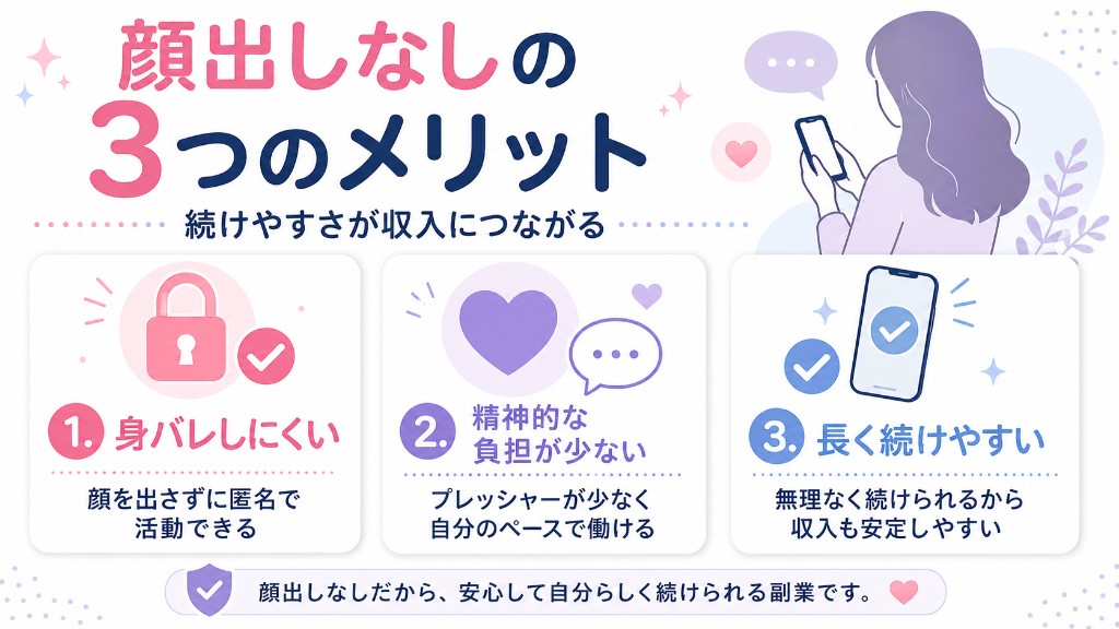顔出しなしライブチャットの3つのメリットをまとめた図解